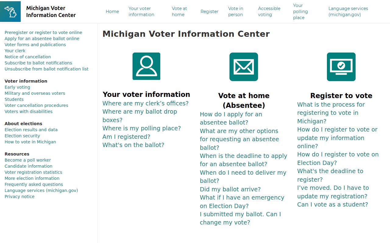 Saginaw residents directory reference to Michigan voter information